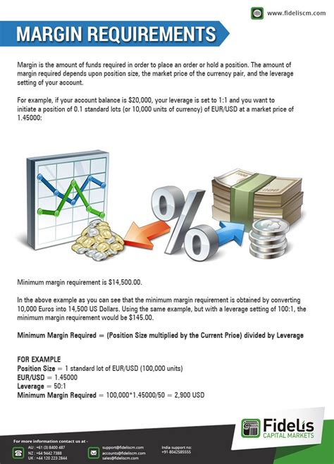 Forex margin requirements. Knowing how to trade on margin is a key aspect of many popular forex trading strategies. Margin requirements can vary based on both the currency pair and the quantity traded. These requirements can be as small as 2% or as large as upward of 20%. But, the average for most pairs tends to be between 3 to 5%. Let’s see an example. 