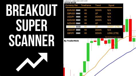 3. Benzinga Pro. Benzinga Pro is an excellent scanner with integrated squawk audio functionalities. The robust fundamental and technical analysis tool comes with integrated charts, trading indicators and stock screener functionalities. Benzinga Pro makes it to our list as the best stock screener for swing trading. Why We Picked It ⌵.