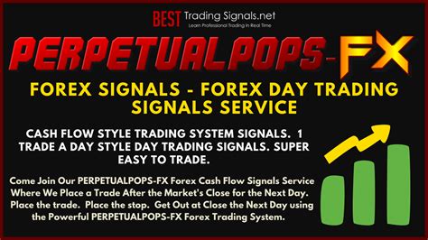 Forex signals can be generated either by a human analys