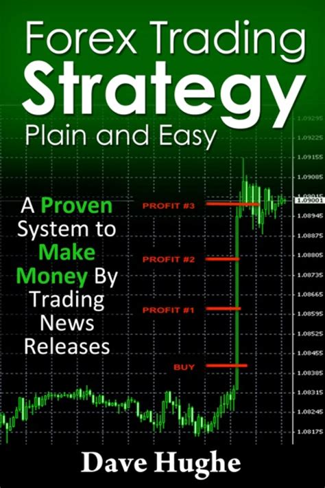 Forex trade strategy. Things To Know About Forex trade strategy. 