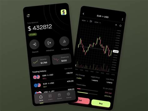 1. eToro – Overall Best Forex Trading App 2023. We found that eToro offers the overall best forex trading app for 2023. By downloading the app onto your Android or iOS phone – you will have access to thousands of financial instruments at your fingertips.. 