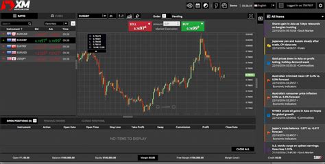 Forex trading platforms list. Things To Know About Forex trading platforms list. 