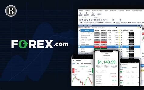 FOREX.com Review: Fees, Services and More. FOREX.com is a trading platform that lets users pairs. This is a relatively rare asset class, one which even few full …Web