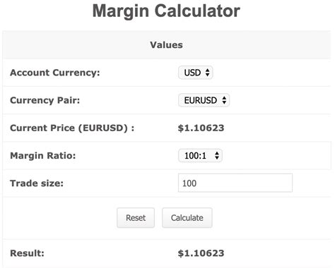 Forex.com margin. Things To Know About Forex.com margin. 