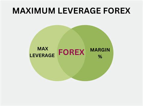 The maximum Forex leverage is specified in trading conditions for each type of trading account. For example, the maximum leverage for one account is 1:200; for another account, it will be 1:1000. An example of leverage in forex: A 1:1 leverage means that the trader trades only with own funds.. 