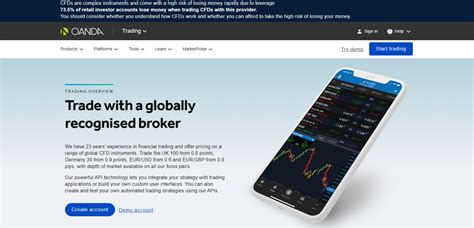 OANDA Trade web platform. Trade FX and CFDs with an award-winning* web trading platform. Our powerful platform combines an intuitive interface, a suite of technical analysis tools, a sophisticated charting package and more. Open live account Free demo account.. 
