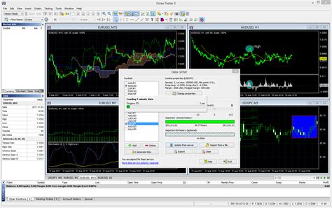 Forextester. Things To Know About Forextester. 