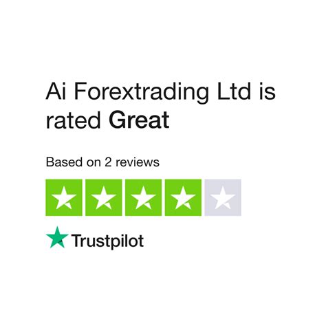Reviews and Testimonials Try Day Trading 2022-02-07T18:11:21+00:00 Read some of our Google Reviews: I have been with Try Day Trading for 3 months and just received my 1st funding. . 