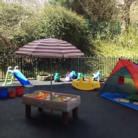 Forge Fach Day Nursery - Day Nursery - dewis.wales