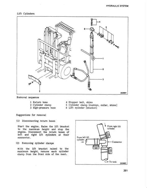 Forklift fd 40 kt mitsubishi manual. - Cat 950 e loader service manual.