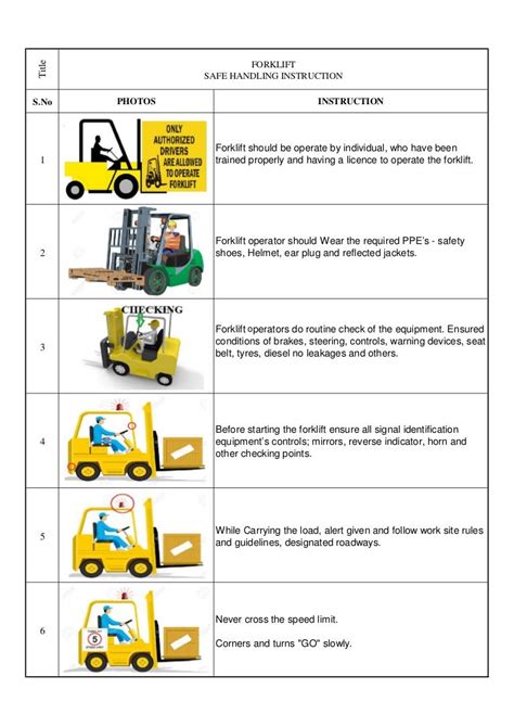 Forklift safety a safety training manual on cd rom. - Briggs and stratton quantum 35 service manual.