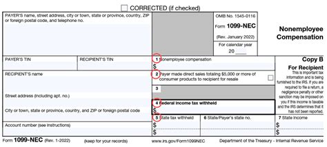 Form 1099 Nec What Is It