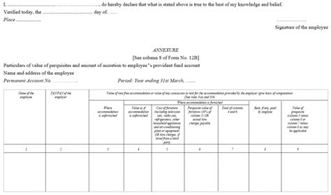 Form 12 Difference between Form 12B and 12BA in India