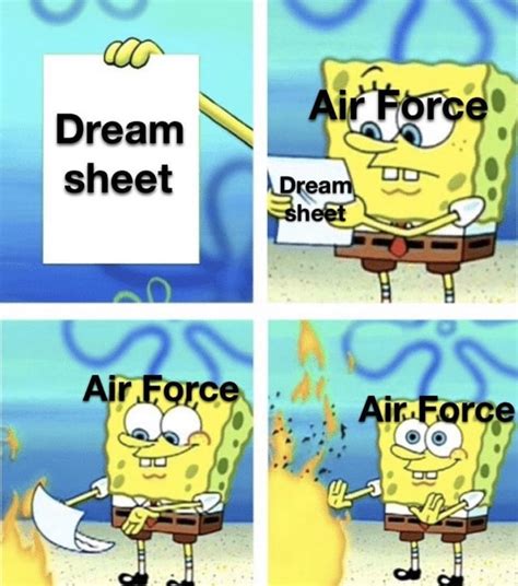 Form 53 thoughts AFROTC