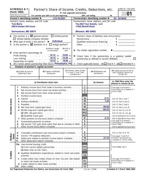 Form 9 Portfolio Deductions Five Questions To Ask At Form 9 Portfolio