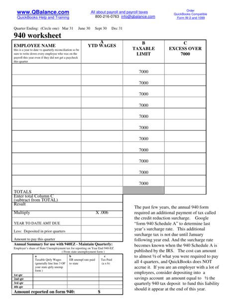 Form 940 Worksheet Line 10 Fillable Printable Forms Free Online