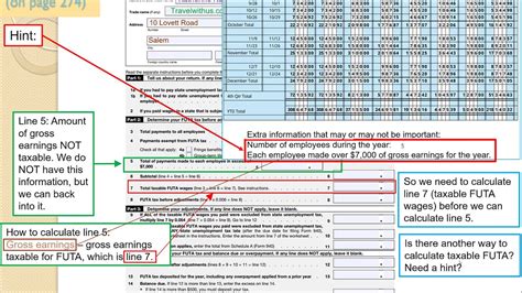 Form 940 and Schedule A YouTube