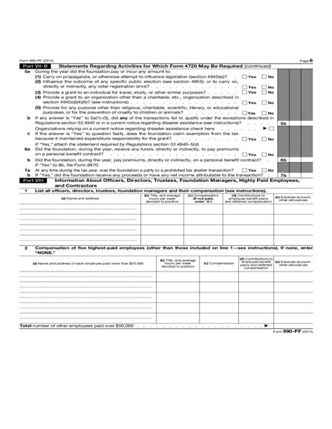 Form 990 PF Return of Private Foundation