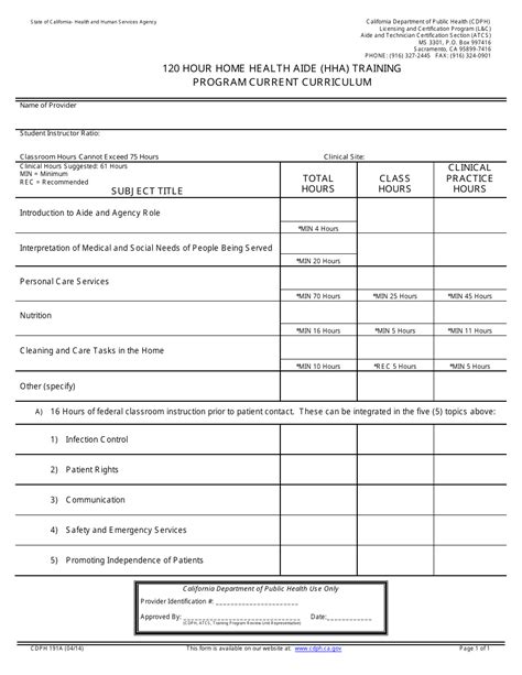 Form CDPH191A Download Fillable PDF or Fill Online 120 Hour Home Health