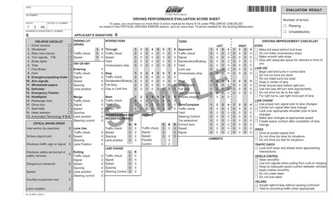 Form DL32 Driving Performance Evaluation Score Sheet Sample
