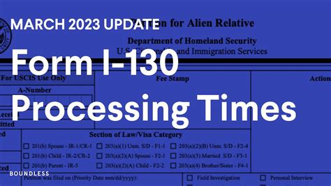 Form I130 Processing Times March 2023 Update YouTube