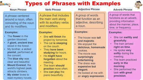 Form a different phrase