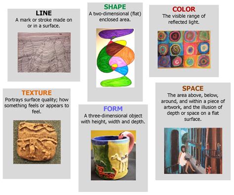 Form in Art Exploring the Element of Form through Examples