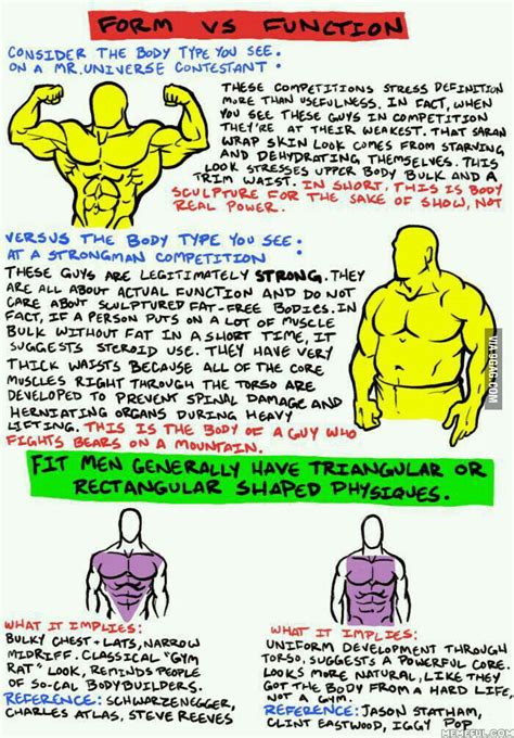 Form vs. Function 9GAG