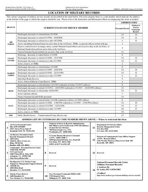 Form. 180