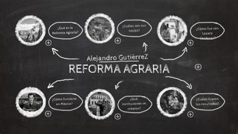 Formación profesional y reforma agraria : [informes] : proyecto 087 : montería, colombia, 4 9 de noviembre de 1973. - Human reproduction and development inside the human body.