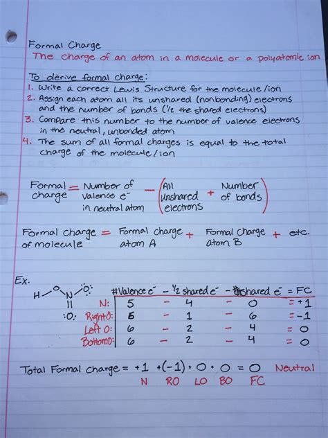 Formal Charge Cheat Sheet