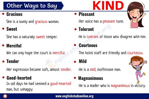 Formal and Kind are synonyms - thesaurus.plus