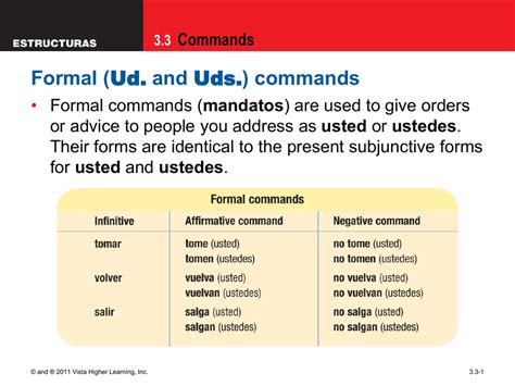 Formal commands