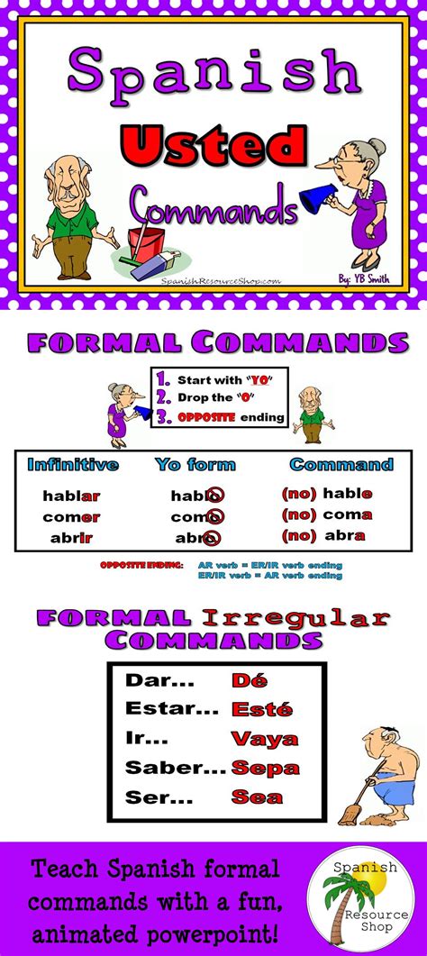 These commands are used when addressing people in a formal manner. Use this when addressing people you do not know well, people older than you, or people that you generally show respect (boss, teacher, priest, etc.) For all countries other than Spain, use these commands to address any group of people. Affirmative Formal …. 