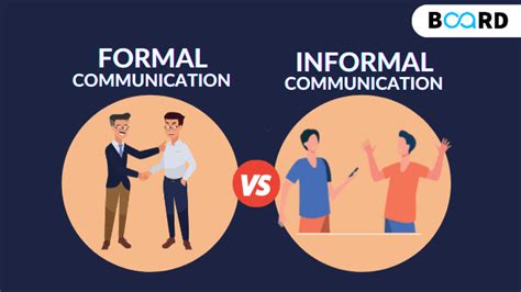 Jul 31, 2020 · Peer-to-peer communication, verbal communication about job roles and company’s culture amongst employees, text messages, cultural slangs etc. are some examples of informal communication. Difference between formal and informal communication. The main points of difference between formal and informal communication are listed below: 1. Meanings: . 