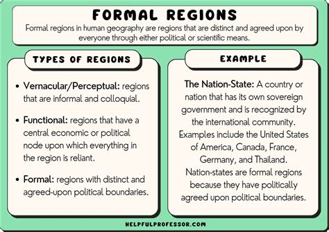 Formal region. A formal region is a geographical location, area, etc. that is inhabited by a population that has one or more consistent characteristics, physical attributes, cultural attributes, etc. in common. Typically, formal regions are designed to work in a uniform, organized or homogeneous manner whether in terms of political systems, language, climate ... 