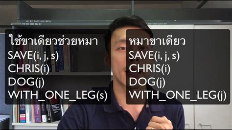 Formal semantics คืออะไร ภายใน 13 นาที - YouTube