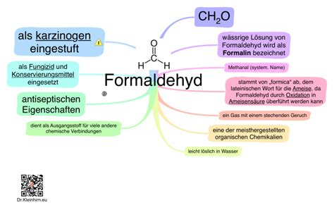 Formaldehyd symptom