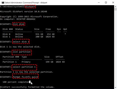 Format Command Examples Options Switches and More 