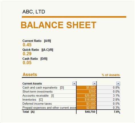 Format Of Balance Sheet Pdf mixerdevelopers