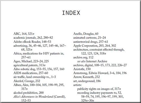 Format Of Index