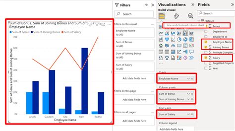 Format Power BI Line and Clustered Column Chart