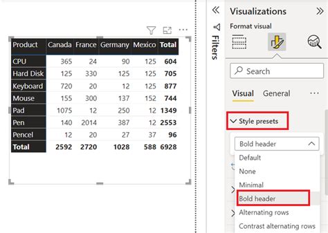 Format Power BI Matrix
