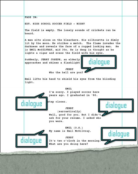 Format a New Screenplay or Spec Script (updated for 2014) Screenplay
