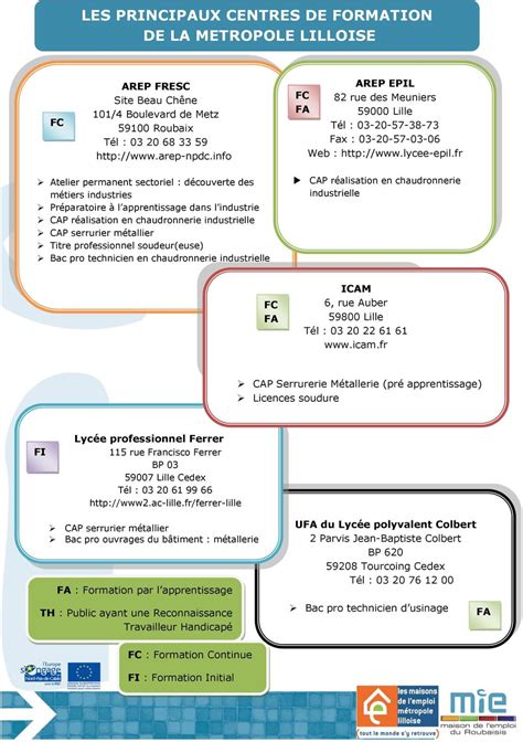 Formation TITRE PROFESSIONNEL MÉTALLIER MARCQ-EN …