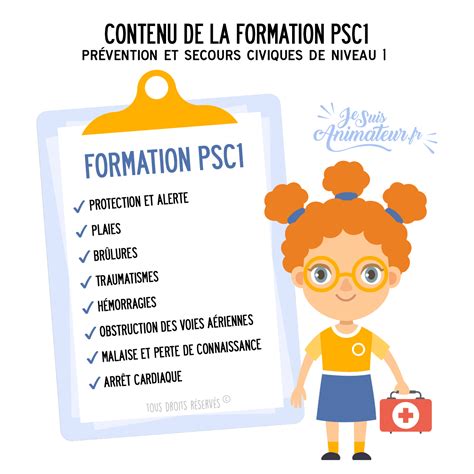 Formation psc1 programme