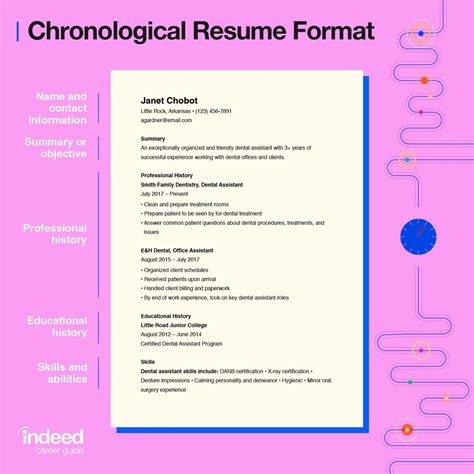 Formatting a Resume Part 2
