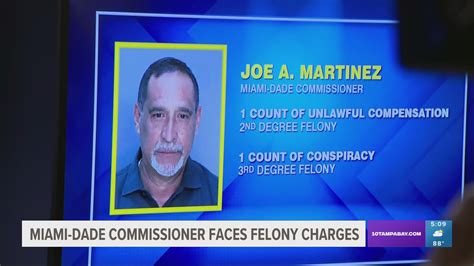 Former Miami commissioner to face corruption charges in arraignment