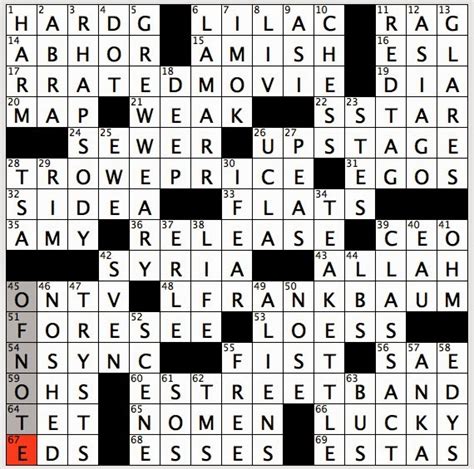 Former grunt crossword. Find the latest crossword clues from New York Times Crosswords, LA Times Crosswords and many more. ... Former grunt 1% 8 BPRIVATE: Lowly grunt 1% ... 