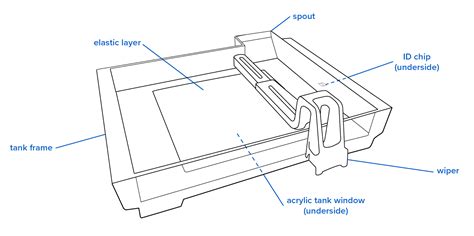 Formlabs Form 2 Resin Tank LT